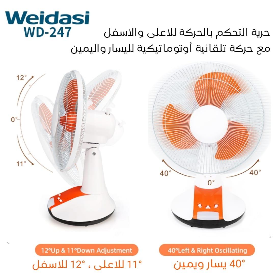 منتج استهلاكي